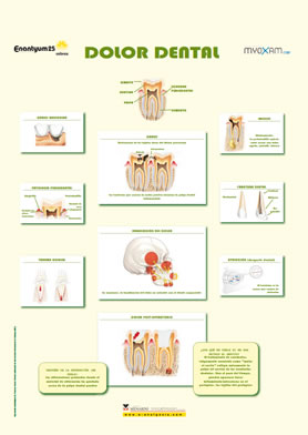 dolor_dental